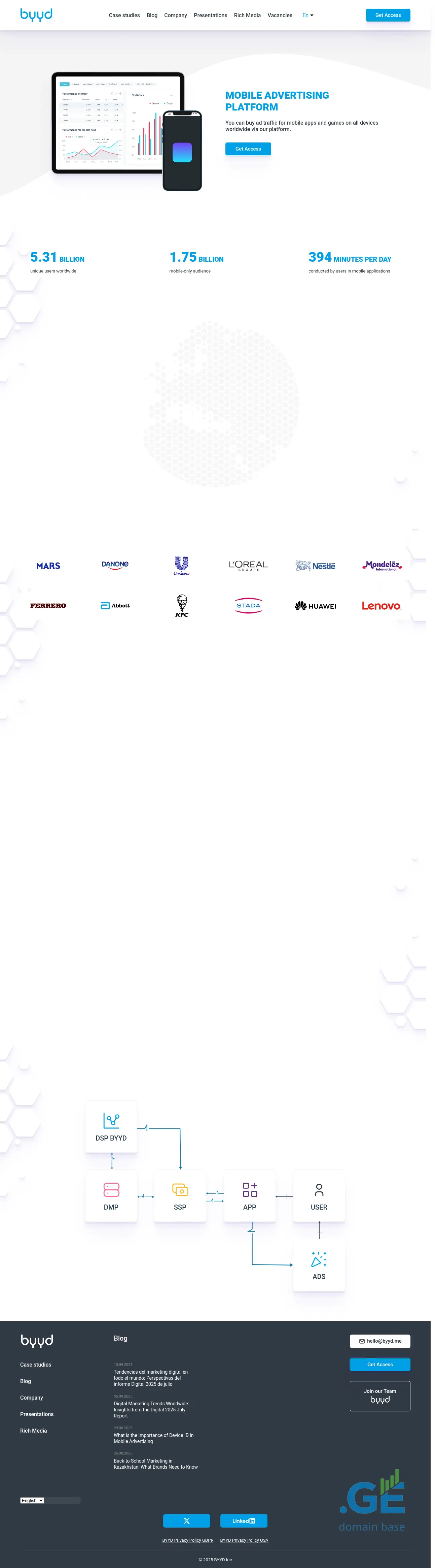 Screenshot of the site byyd.ge
