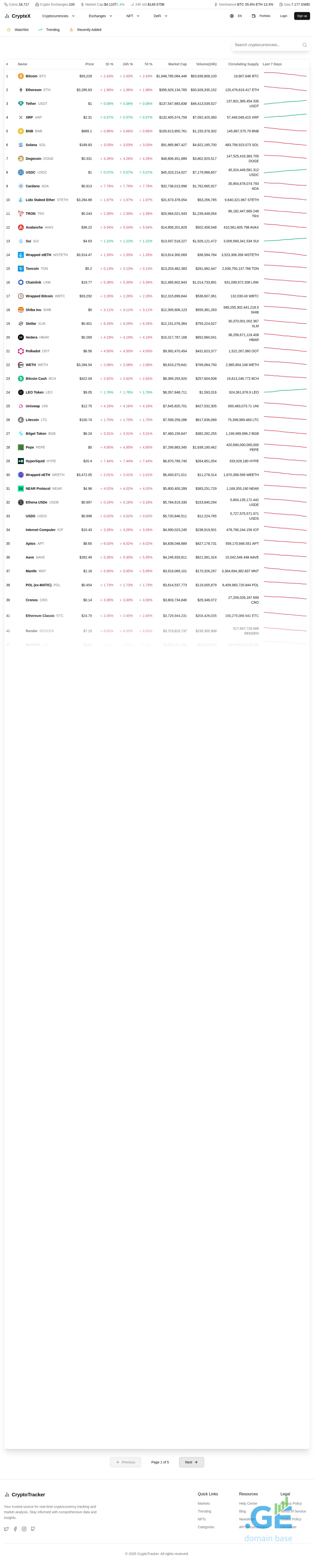 Screenshot of the site cryptex.ge