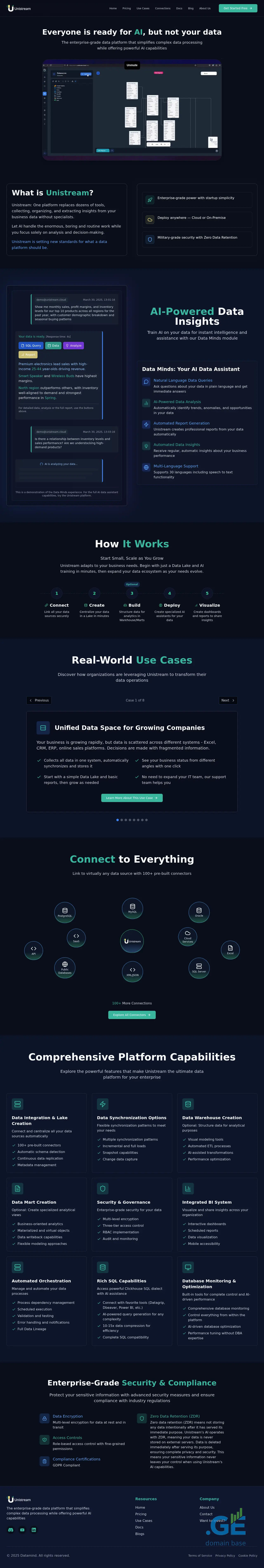 Screenshot of the site datamind.ge