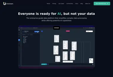 Screenshot of datamind.ge