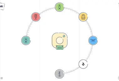 Скриншот memogram.ge
