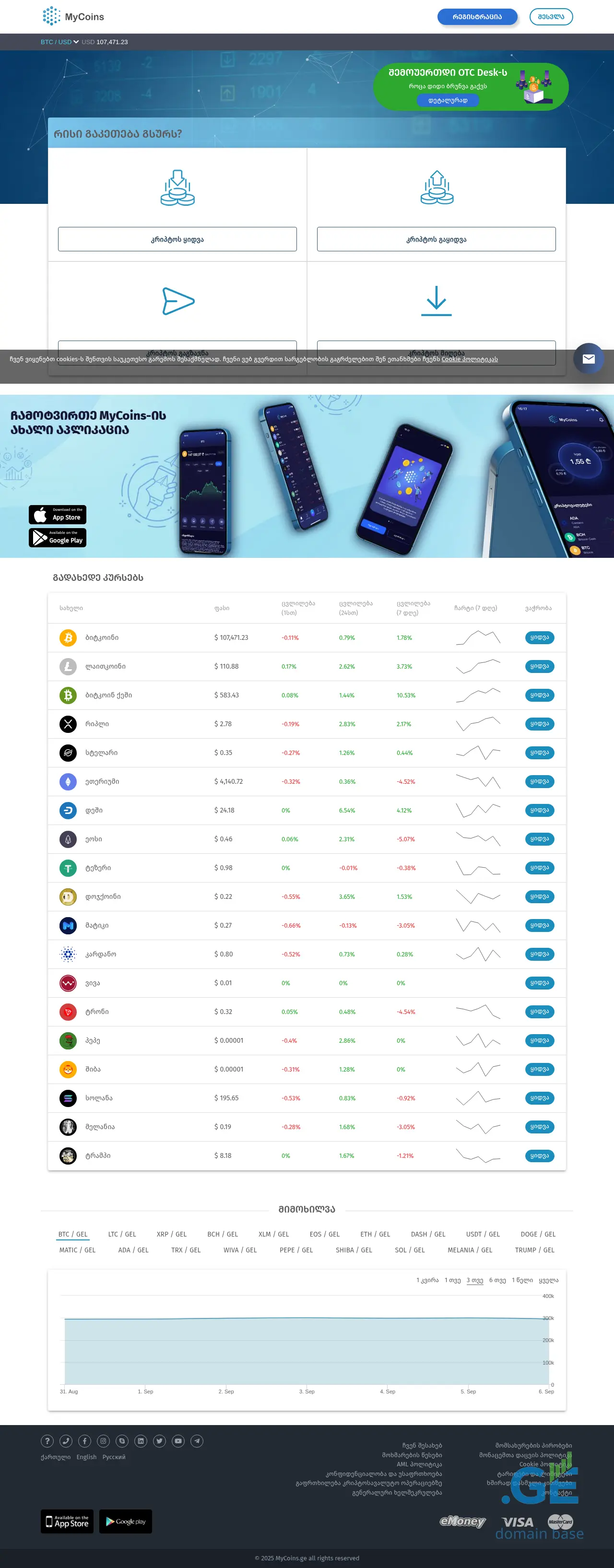 Screenshot of the site mycoins.ge
