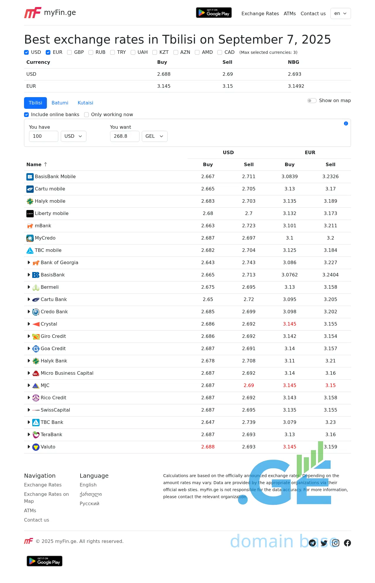 Screenshot of the site myfin.ge