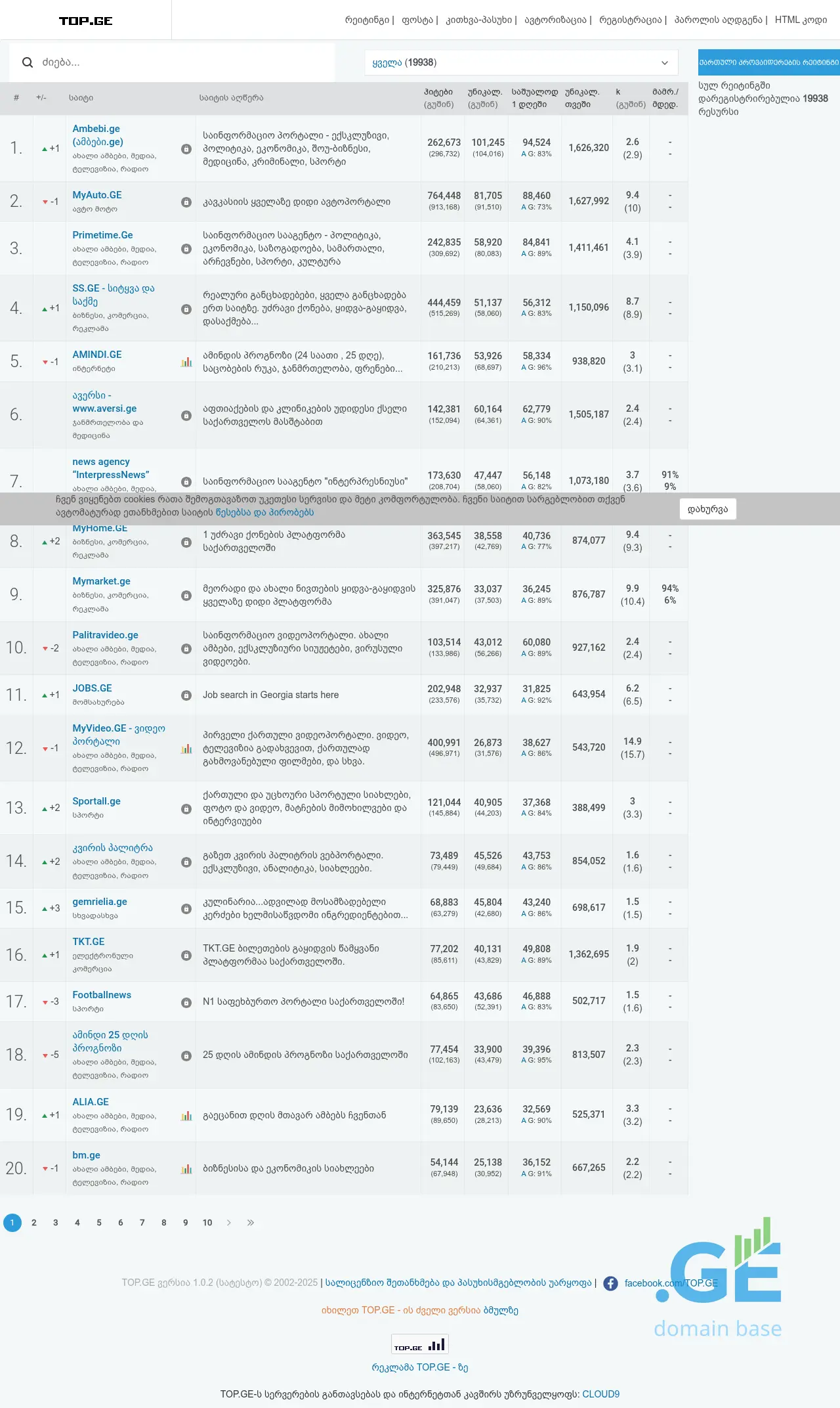 Screenshot of the site top.ge