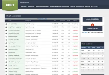 Screenshot of xbet.ge